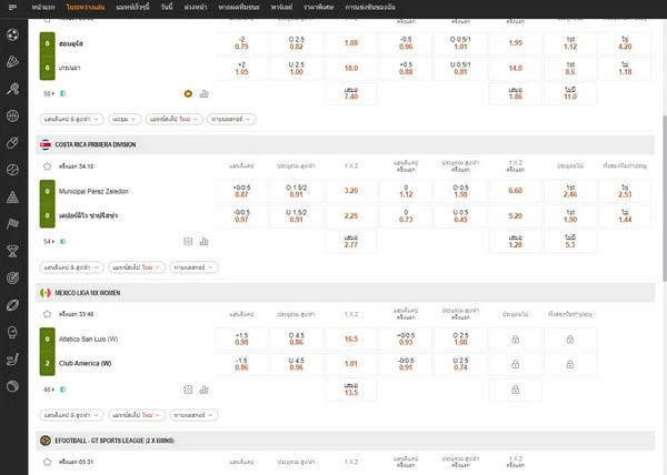 188bet Asia - Asia's leading bookmaker