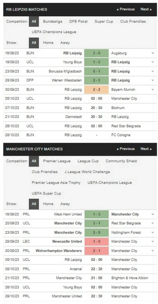 prediction rb leipzig vs man city 051023