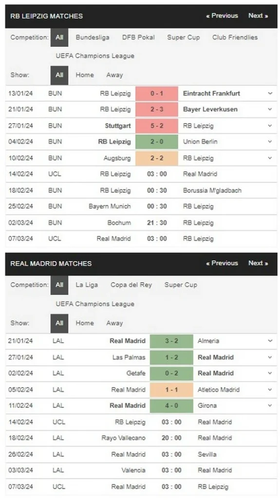 prediction rb leipzig vs real madrid 140224