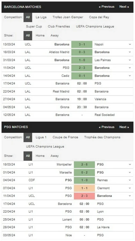 prediction barcelona vs psg 17042024