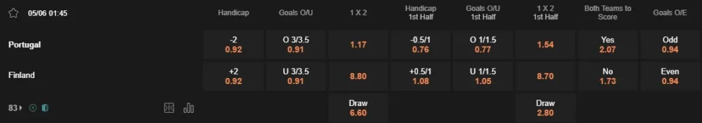 prediction portugal vs finland 05062024