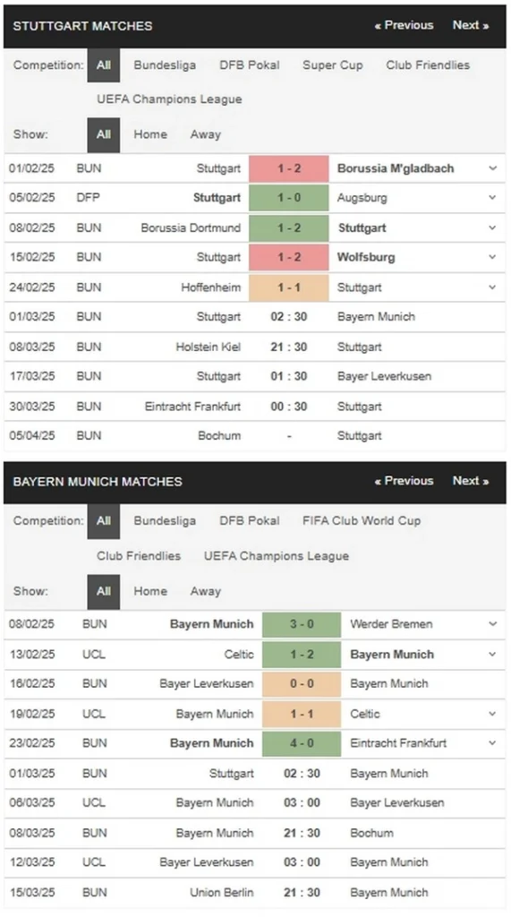 prediction Stuttgart vs Bayern 01032025