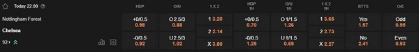 prediction Nottingham Forest vs Chelsea 25052025