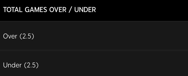 Can over under badminton points be predicted?
