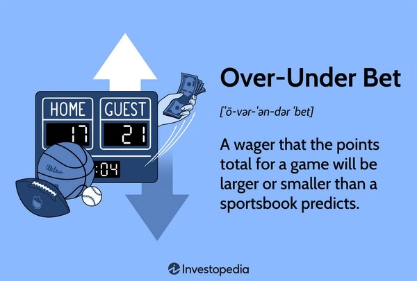 Can over under badminton points be predicted?