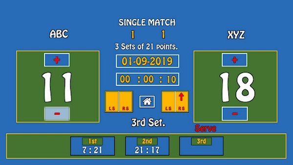 Can you predict badminton match score correctly?