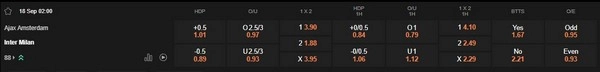 prediction Ajax Amsterdam vs Inter Milan 18092025