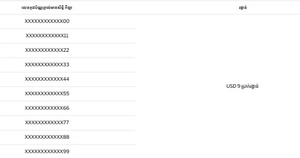 Double Fortune With Your Bet Slip Code – Win Instantly