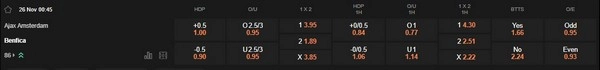 prediction Ajax vs Benfica 26112025