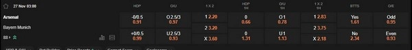 prediction Arsenal vs Bayern Munich 27112025