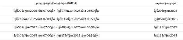 The 700,000 USD HalloWIN prize pool has arrived