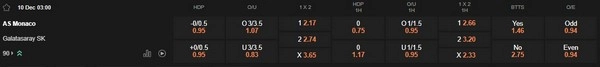 prediction AS Monaco vs Galatasaray 10122025